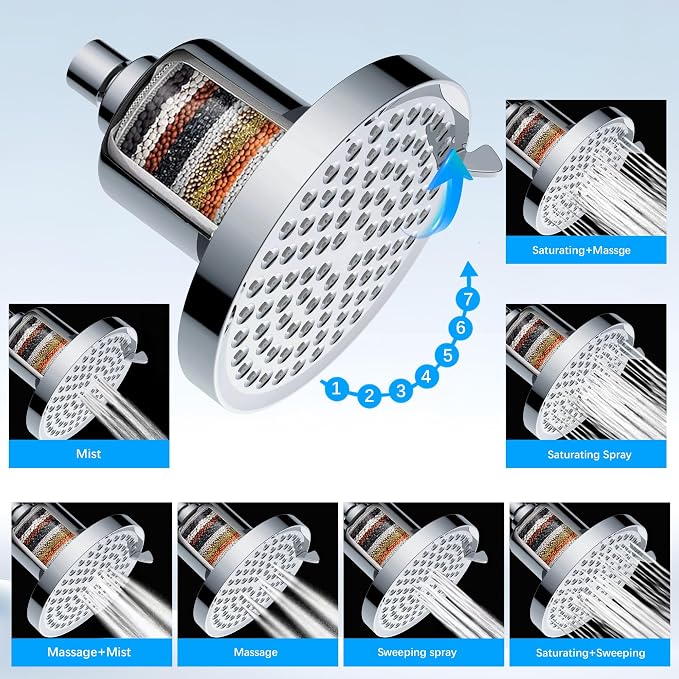 High Pressure Shower Head with Filters: Fixes Low Pressure & Rust Water for Old Apartments - 6" Hard Water Filtered Showerhead Removes Chlorine Easy Twist-on Install for Dorm Renter