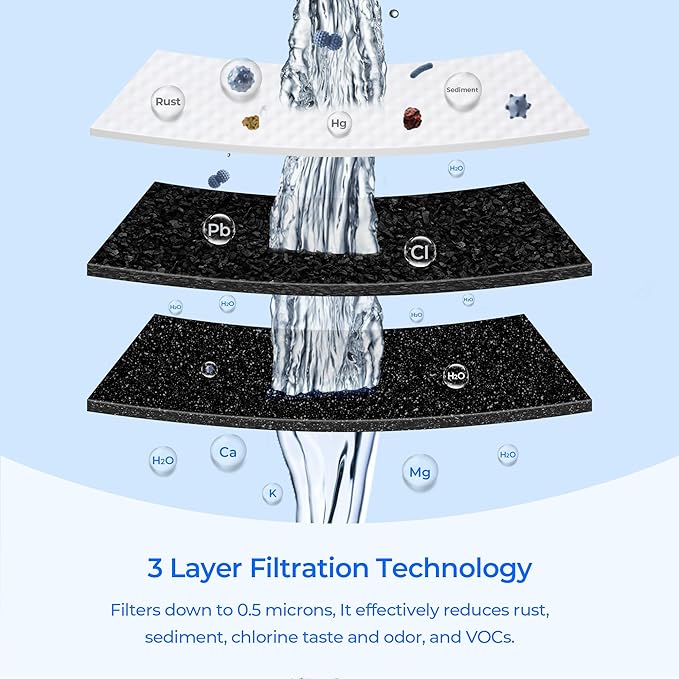 AO-US-200-R 2-Stage Under Sink Replacement Filter Cartridge, 2 Pack | Compatible with A. O. Smith Claryum 2-stage Under Sink Filter System AO-US-200 | Reduces Chlorine Taste & Odor