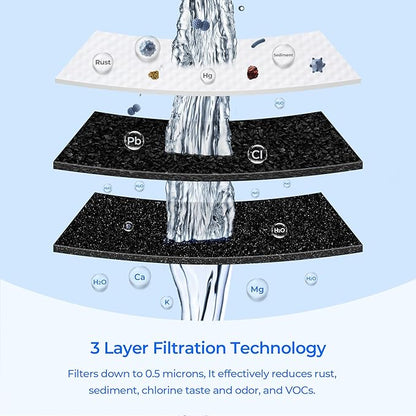 AO-US-200-R 2-Stage Under Sink Replacement Filter Cartridge, 2 Pack | Compatible with A. O. Smith Claryum 2-stage Under Sink Filter System AO-US-200 | Reduces Chlorine Taste & Odor