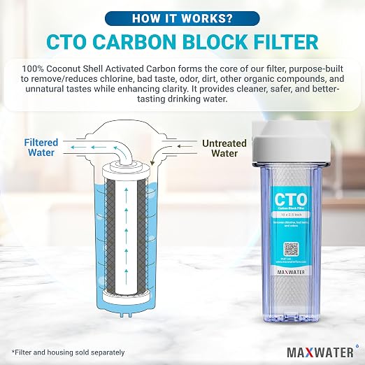 Max Water Whole House Water Filter Housing, 1 Stage 10 inch Housing for Under Sink Reverse Osmosis Water Filtration System, with CTO Carbon Filters Pre Aquarium Boiler RO Odor - Reducer (1 Stage CTO)