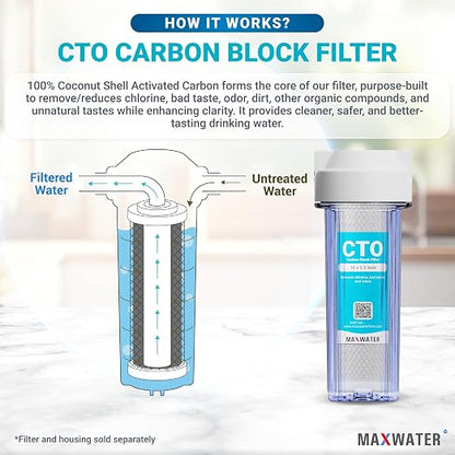 Max Water Whole House Water Filter Housing, 1 Stage 10 inch Housing for Under Sink Reverse Osmosis Water Filtration System, with CTO Carbon Filters Pre Aquarium Boiler RO Odor - Reducer (1 Stage CTO)