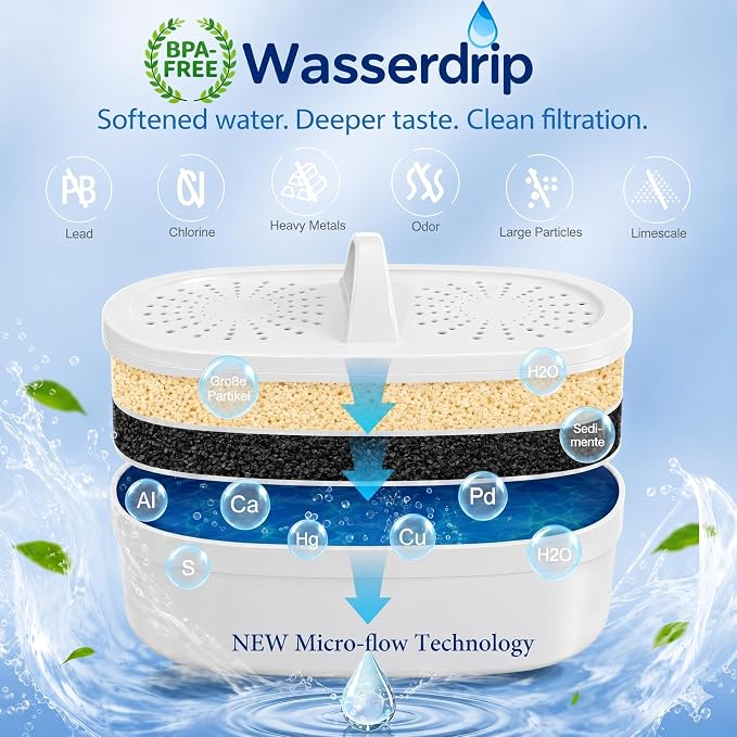 Water Filter Replacement for All Water-drop Pitcher Filtration System, Fit for Water-drop, WD-PF-01A Plus, Reduces PFAS, PFOA/PFOS, Chlorine, 3 Months or 250+ Gallons (Pack of 3)