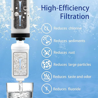 【Upgraded】Renami Ceramic Filter & Fluoride Filter Replacement for Berkey® BB9-2 Black Filters & PF-2 Fluoride Filters, Compatible with Berkey® Gravity Water Filter System, Combo Pack