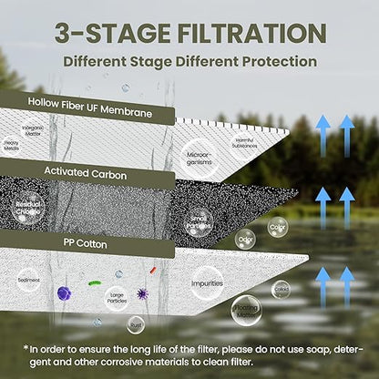 Portable 3-Stage Water Purifier Survival Pump with 0.01 Micron Ultrafiltration Membrane Water Purification System,Suitable for Hiking,Camping,Emergency Survival Water and Outdoor Activities