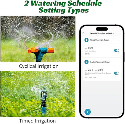 WiFi Sprinkler Timer 2 Zone, Smart Water Timer for Garden with App Remote Control for Travel, Brass Inlet Smart Irrigation System for Outdoor Hose, Patios, Lawns, Flower Bed & Yard Care