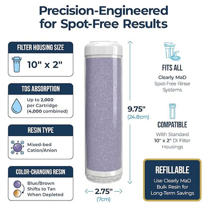 10' x 2' Deionization DI Resin Filter Cartridge Replacement for Spot-Free Car Wash, RV, Motorcycle, Water Deionizer System, 2-Pack