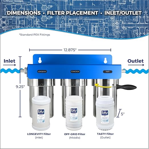GoBluTech Trio, RV Water Filter System with 0.2 Micron Drinking Water Filter System & Mounting Bracket - RV, Camper Van Water Filtration System - US Veteran Owned