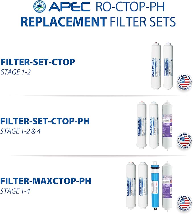 APEC Water Systems RO-CTOP-PH Alkaline Mineral Portable Countertop Reverse Osmosis Water Filter System PH+, Installation-Free, fits Most Standard Faucet