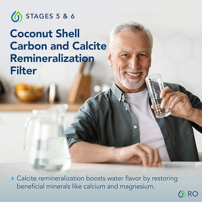Kind Water Systems 6-Stage Reverse Osmosis System Replacement Filters - 1 Year Supply, Includes Carbon Filter for Stages 1–4 & 2 PRO-RO-56R Post-Filters for Stages 5–6