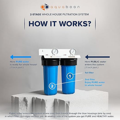 Aquaboon 2-Stage Whole House Water Filter System with 10x4.5 Water Filter Cartridges | Reducing Sediment & Odors with Gauge & Release, Wrench, Bracket