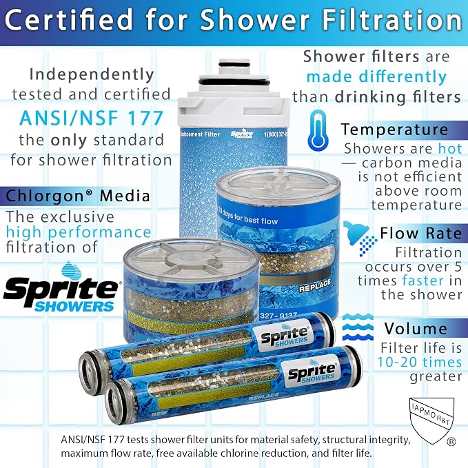 Sprite Showers HKE-CM Biarritz 7-Setting Hand Held Filtered Shower Handle, Chrome