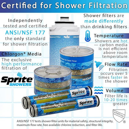 Sprite Showers AKE-CM Biarritz 7-Setting One Filtered Shower Head, Chrome