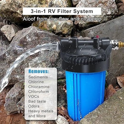 RV Water Filter System, Anti-Clog Inline Water Filter for 25K Gallons with One-Piece 5-Stage Filtration, Removes Sediments, Chlorine, VOCs, Heavy Metals, Bad Taste, Odor, and More