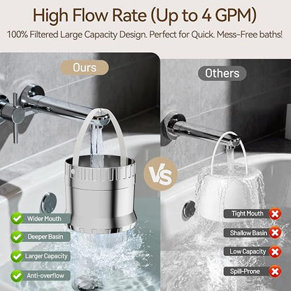 JDO Bath Filter for Tub Faucet - 3000 Gallon Bathtub Water Filter, Hard Water Softener to Remove Chlorine and Heavy Metals, Chrome