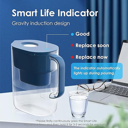 Waterdrop PT-07C Water Filter Pitcher, 10-Cup, NSF Certified, 200-Gallon Long-Life Filter, Improves Coffee & Tea Taste, Reduces PFOA/PFOS and Chlorine, 5X Longer Filter Life, Classic Blue