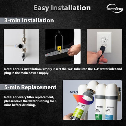iSpring F5DS 1-Year Replacement Supply Filter Cartridge Pack Set for DS4B & DS4S