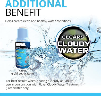 Fluval Quick Clear FX4/FX5/FX6 Fine Filter Water Polishing Pad - 3 - Pack