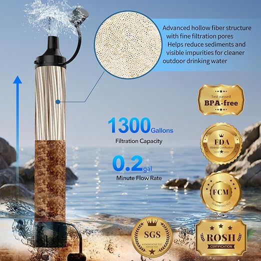 Water Filter Straw 20 Pack – Outdoor Camping & Hiking Survival Gear Kit for Family Use, Ultra-Light Personal Filter Straws for Backpacking,Camping, Bug-Out Bags and Emergency Preparedness