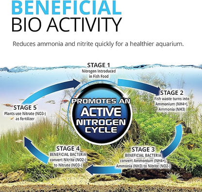 Fluval BIO-FX, Biological Aquarium Filter Media Suitable for Most Aquariums and Filters, 5 Liters (Pack of 2)
