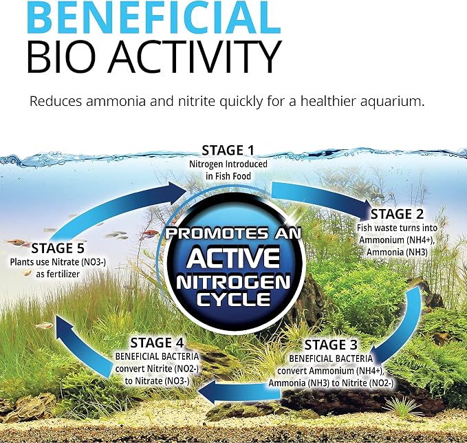 Fluval BIO-FX, Biological Aquarium Filter Media Suitable for Most Aquariums and Filters, 5 Liters (Pack of 4)