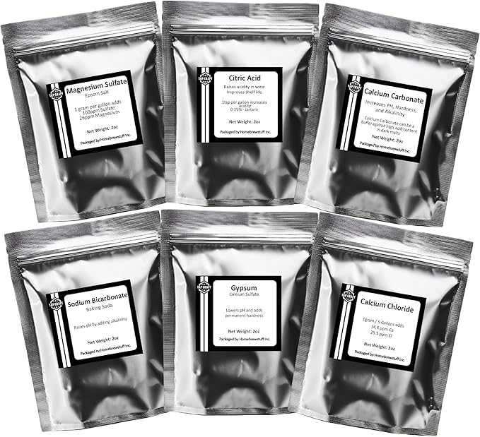 Beer Brewing Salts for Water Adjustment & Building Regional Water Profiles