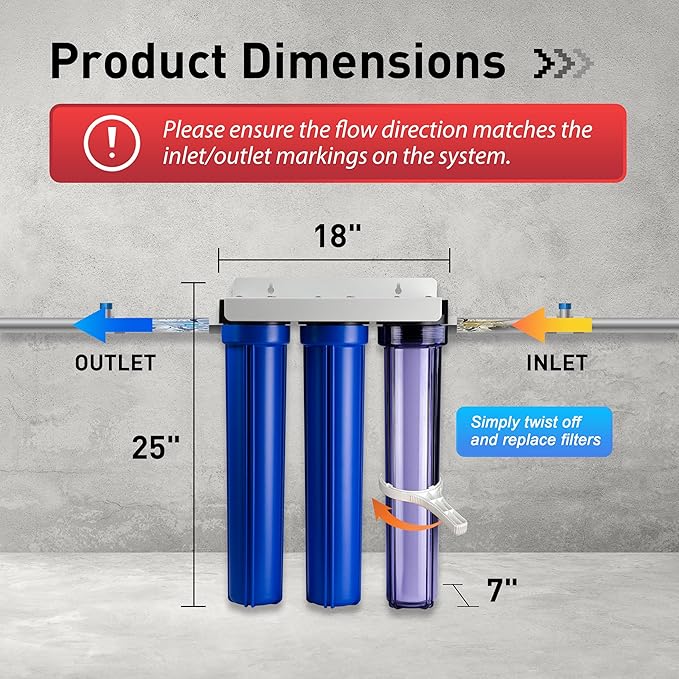 iSpring Whole House Water Filter System, Reduces Chlorine, Sediment, Taste, Odor, 3-Stage Whole House Water Filtration System w/ 20"x2.5" Water Filters and Clear 1st-Stage Housing, Model: WCB32C | Replacement Sediment Two Carbon Block Cartridges Fits W...