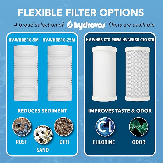 HYDROVOS 10" x 4.5" Large Capacity Whole House Water Filter Housing, NSF Certified, 1” NPTF Port, Pressure Relief Button, Reduces Sediment, 10-Inch Universal Housing for Well and City Water
