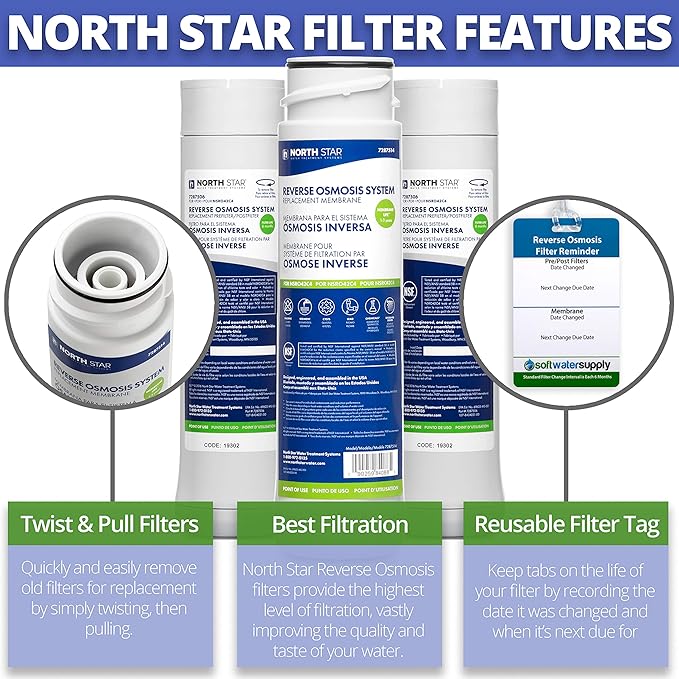 NROPF4 Filter Set (7287506 Replacement) - Northstar Reverse Osmosis Pre and Post Filters with Filter Change Reminder Tag - NROPF4 Replaces Discontinued 7287506 - Authentic NorthStar Filters