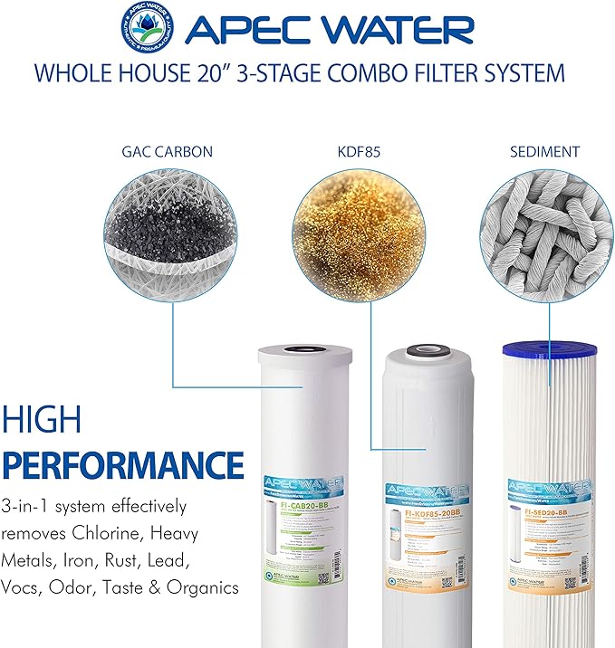 APEC Water Systems 3-Stage Whole House Water Filter System with Sediment, KDF and Carbon Filters (CB3-SED-KDF-CAB20-BB)