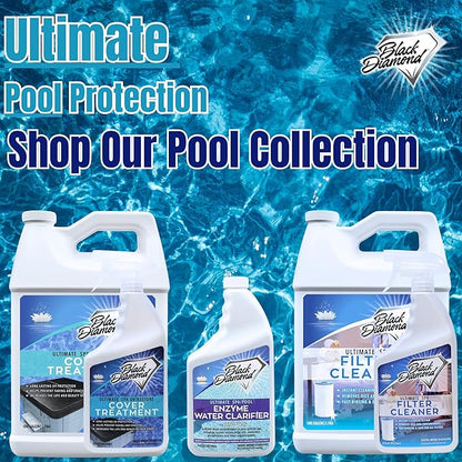 Ultimate Spa & Pool Filter Cleaner Spray, Professional Strength Fast Acting No Soak Hot Tub, Cartridge & Sand Filter Cleaning, Removes Body Oils, Sunscreen, Grease & Organic Build-Up. 32 oz.