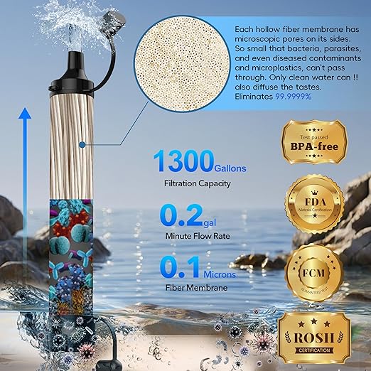 Water Filter Straw, Emergency Water Filtration System, Personal Water Purifier, Outdoor Survival Gear and Equipment for Hiking Camping Accessories Travel Fishing Emergency Preparedness (4PCS)