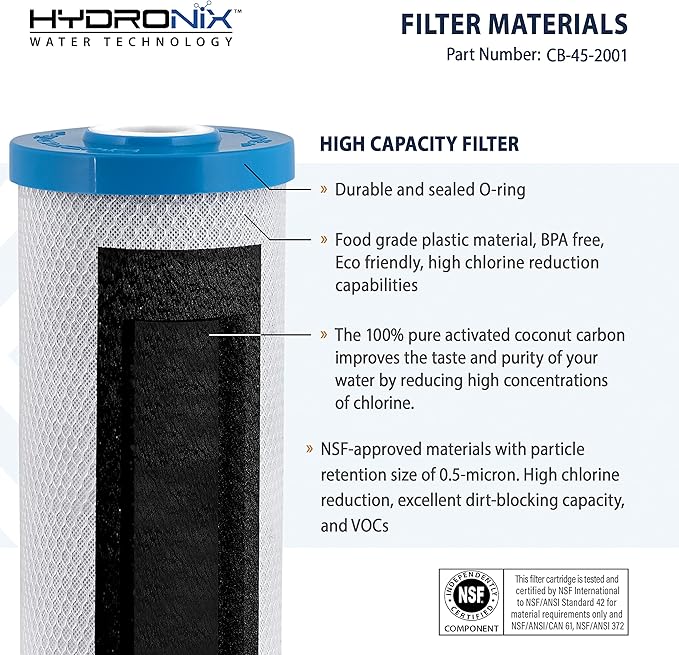 Hydronix CB-45-2001/3 Universal 4.5" x 20” Whole House Water Filter Replacement Cartridge, Commercial & Industrial NSF, Coconut Shell Activated Carbon Block CTO, 1 Micron (3 Pack)