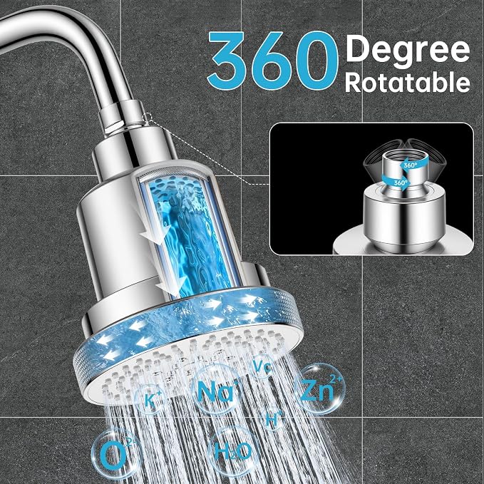 Aquaronvie NSF Certified Filtered Shower Head with KDF-55, High Pressure 3 Spray Modes Showerhead Water Softener for Hard Water, Remove Chlorine & Impurities for Softer Skin and Hair, Chrome