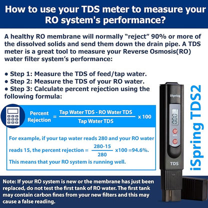 iSpring TDS2 Digital 2-Button TDS Meter with Backlit LCD, Black