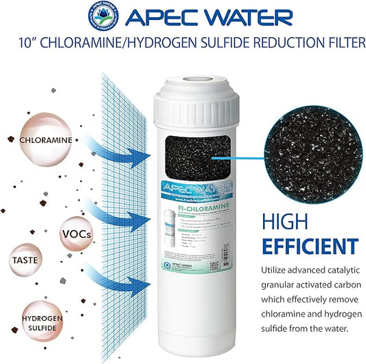 APEC Water Systems FI-CHLORAMINE Chloramine/Hydrogen Sulfide Reduction Water Filter with 10" Industry Standard Size (Replace RO 3rd Stage Filter)