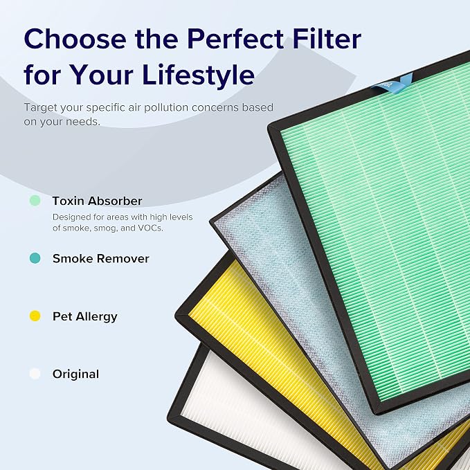 LEVOIT Genuine Vital 100S-P Air Purifier Toxin Absorber Replacement Filter, Supports HEPA Sleep Mode, HighEfficiency Activated Carbon for Removal of Odor, Pollen, Vital 100S-RF-TX, Green (Pack of 10)