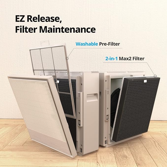 Coway Airmega 250/250S Air Purifier Replacement Filter Set, Max 2 HEPA Filter and Active Carbon Filter, AP-1720-FP