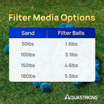 AQUASTRONG Pool Filter Balls for Sand Filter Pump, 5.5 lbs Reusable Sand Filter Balls (Replaces 180 lbs Pool Filter Sand), Efficient Blue Filter Balls for Swimming Pools, Filter Pumps, Aquariums