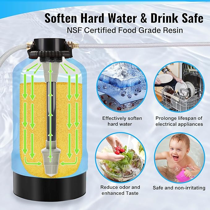 RV Water Softener with Water Hose, 16000 Grains 3/4" Brass Fittings Food-Grade Resin Soften Hard Water Improve Water Quality Portable Water Softener for RV, Trailers