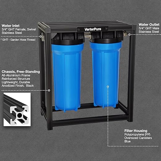 S2 PRO External 2-Stage RV Fresh Water Filter System, High Flow, Oversized Housings, 3/4" GHT Stainless Steel Fittings, Reduce Sediment, Chlorine, Odor, All Aluminium Free-Standing Chassis, Blue
