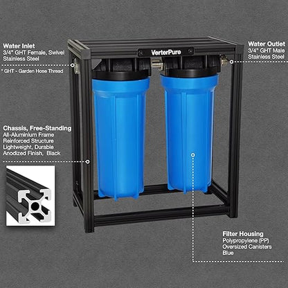 S2 PRO External 2-Stage RV Fresh Water Filter System, High Flow, Oversized Housings, 3/4" GHT Stainless Steel Fittings, Reduce Sediment, Chlorine, Odor, All Aluminium Free-Standing Chassis, Blue