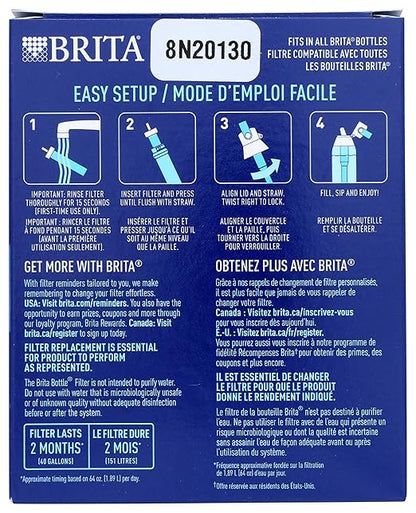 Brita Water Bottle Replacement Filters, BPA-Free, Replaces 1,800 Plastic Water Bottles a Year, Lasts Two Months or 40 Gallons, Includes 3 Filters