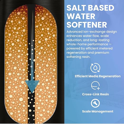 LiquaGen Whole House Salt-Based Water Softener System – Smart Digital Metered Valve with Pre-Loaded 10% Resin, Gravel Bed, Metal Bypass Valve + Sediment Pre-Filter (1-3 Bathrooms)
