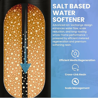LiquaGen Whole House Salt-Based Water Softener System – Smart Digital Metered Valve with Pre-Loaded 10% Resin, Gravel Bed, Metal Bypass Valve + Sediment Pre-Filter (1-3 Bathrooms)