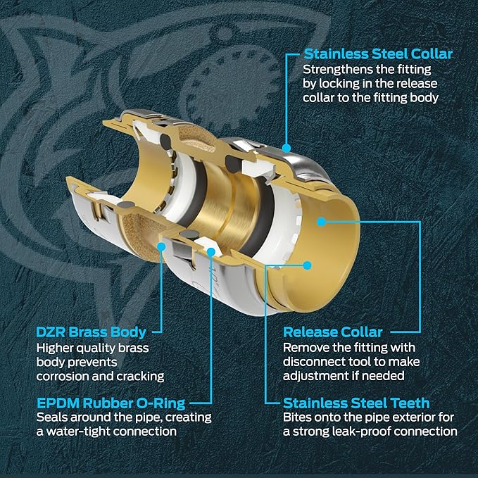 SharkBite Max 3/4 Inch x 1 Inch FIP x 24 Inch Stainless Steel Braided Flexible Water Softener Connector, Push to Connect Brass Plumbing Fitting, PEX Pipe, Copper, CPVC, PE-RT, HDPE, UR3086FX24