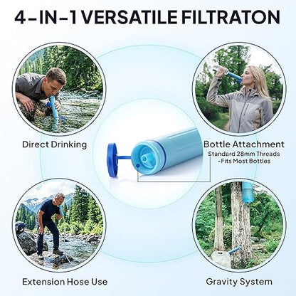 Greeshow Portable Water Filter Straw, Personal Water Filtration System, Replaceable Filter Cartridge, Outdoor Water Purifier Emergency Survival Gear for Hiking Camping Backpacking, GS-28H1, 3 Pack