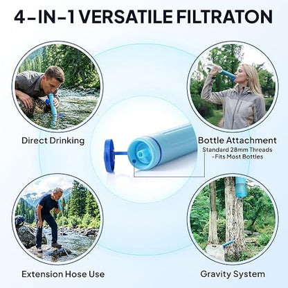 Greeshow Portable Water Filter Straw, Personal Water Filtration System with Replaceable Cartridge, 0.01 Micron Survival Water Purifier Gear for Hiking, Camping, Travel & Emergency Prep, 1 Pack