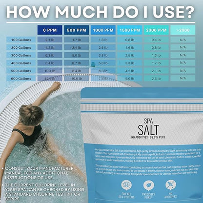 Hot Tub Spa Salt for Water Systems & Chlorine Generators, Pool Salt for Hotspring, Jacuzzi, Caldera, Ace, & Freshwater, 10 Lbs/500 Gallons