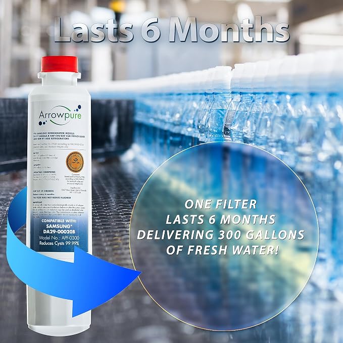 APF-0300 Fits Samsung Refrigerator Water Filter DA29-00020B Also HAF-CIN/EXP, RF28HMEDBSR, RWF0700A, RF4287HARS, RF263BEAESR, HDX FMS-2, 4-Pack