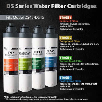 iSpring FPDS 1st Stage Sediment Filter Replacement for DS4B & DS4S